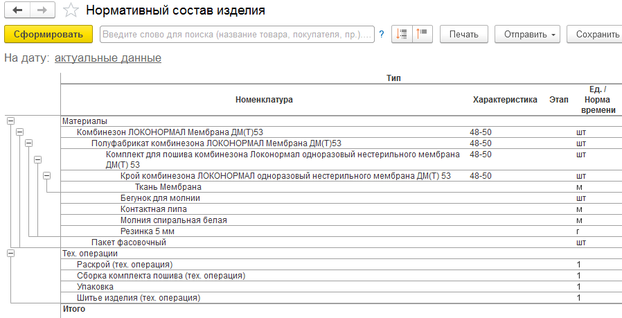 Как «1С:УНФ» помогает в борьбе с COVID